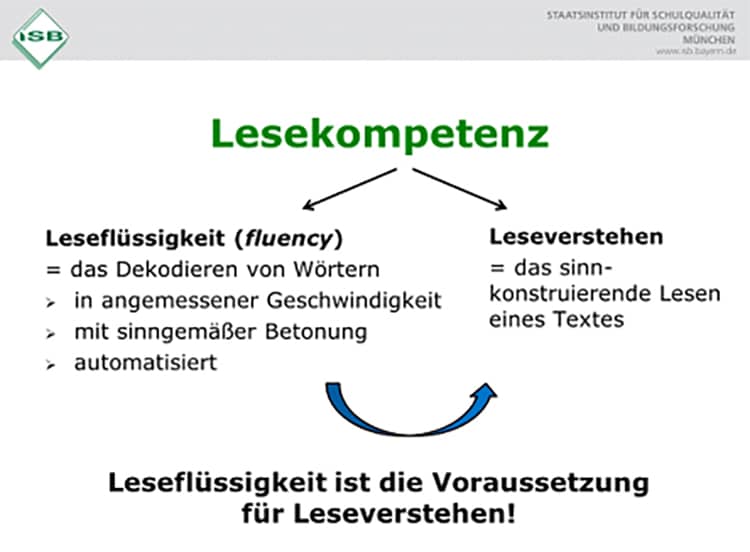 lesekompetenz
